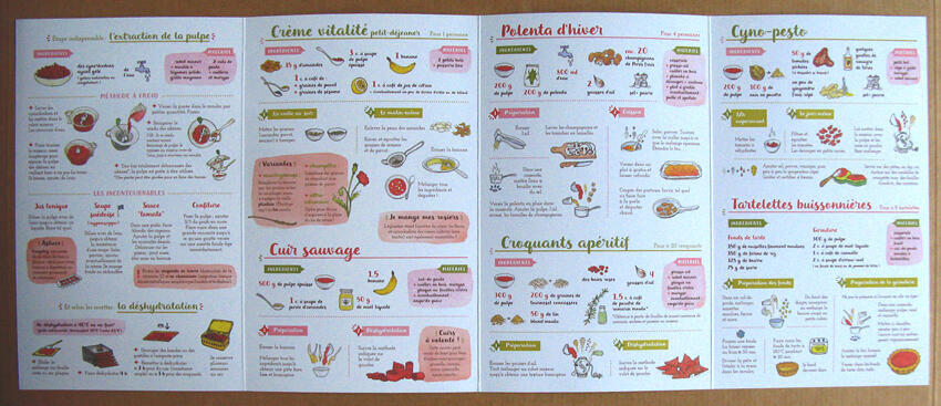 Je cuisine l'églantine Je cuisine l'églantine